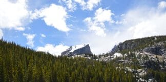 Rocky Mountain Peak to Peak Highway